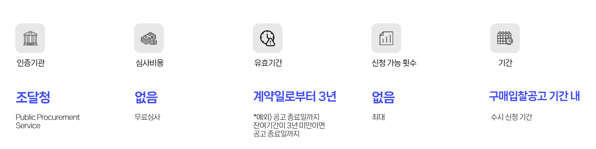 다수공급자_인증정보
