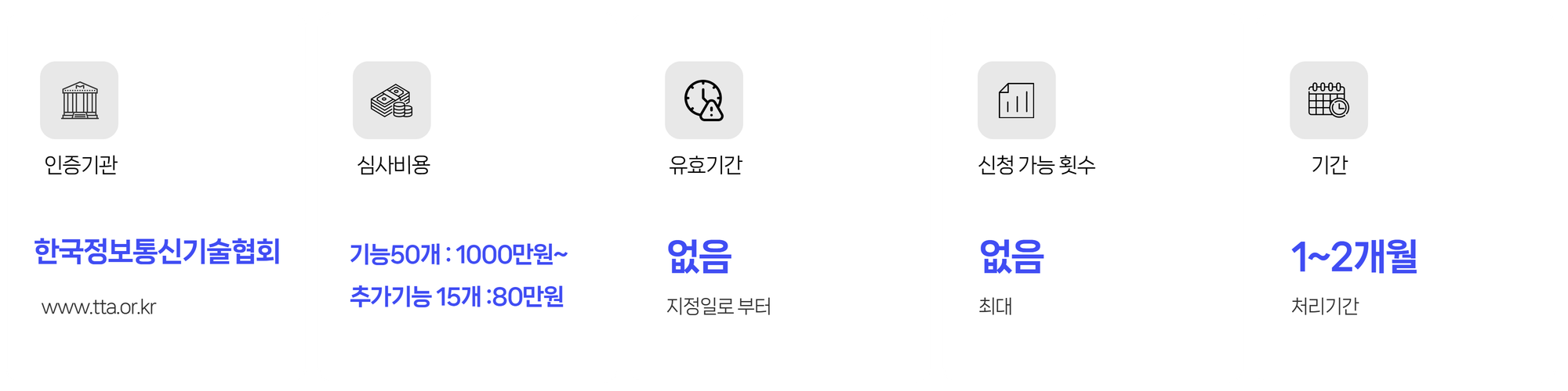 GS인증