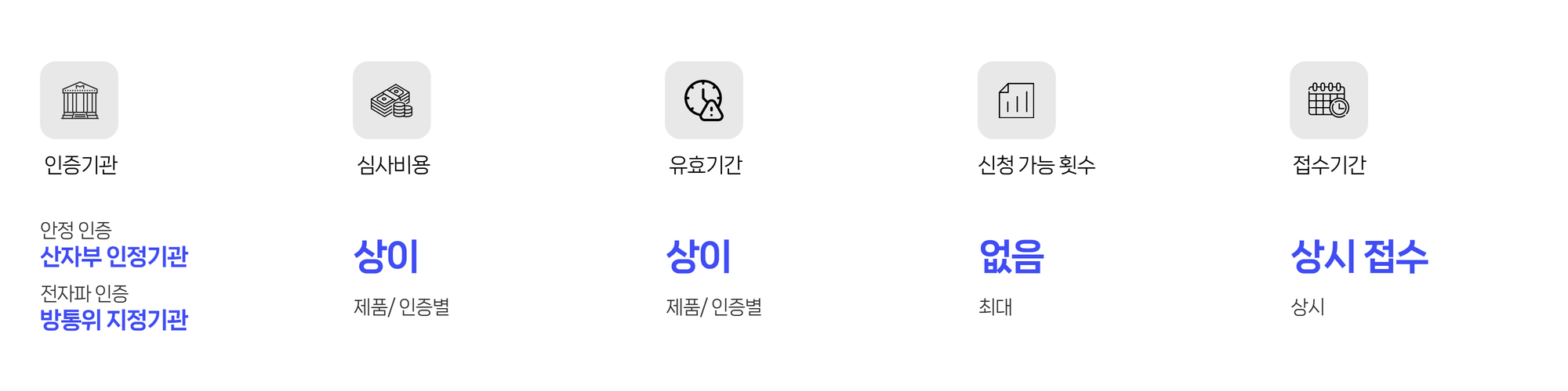 KC인증