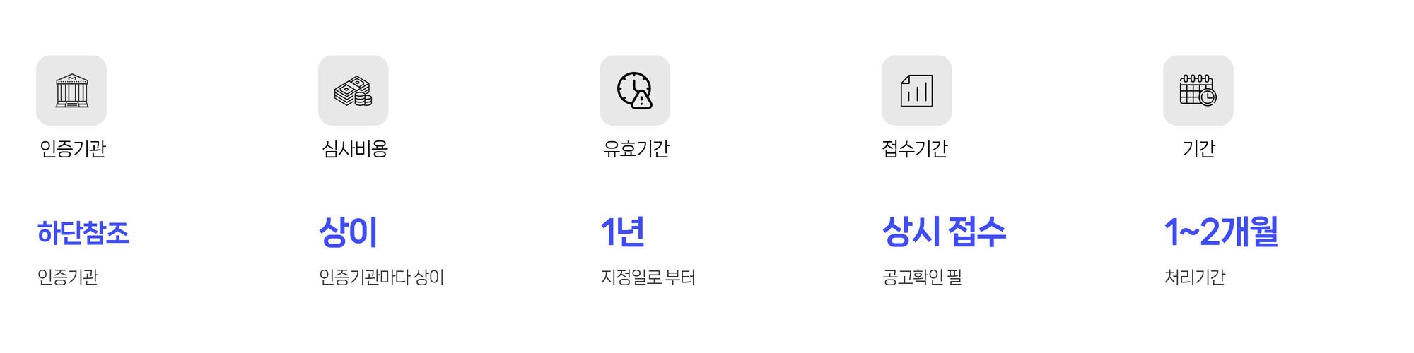Q마크