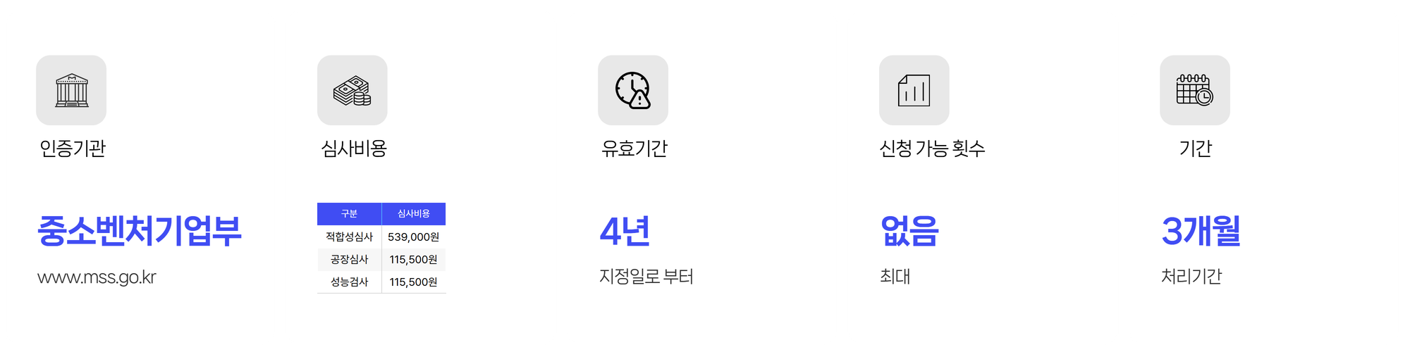 성능인증(EPC)