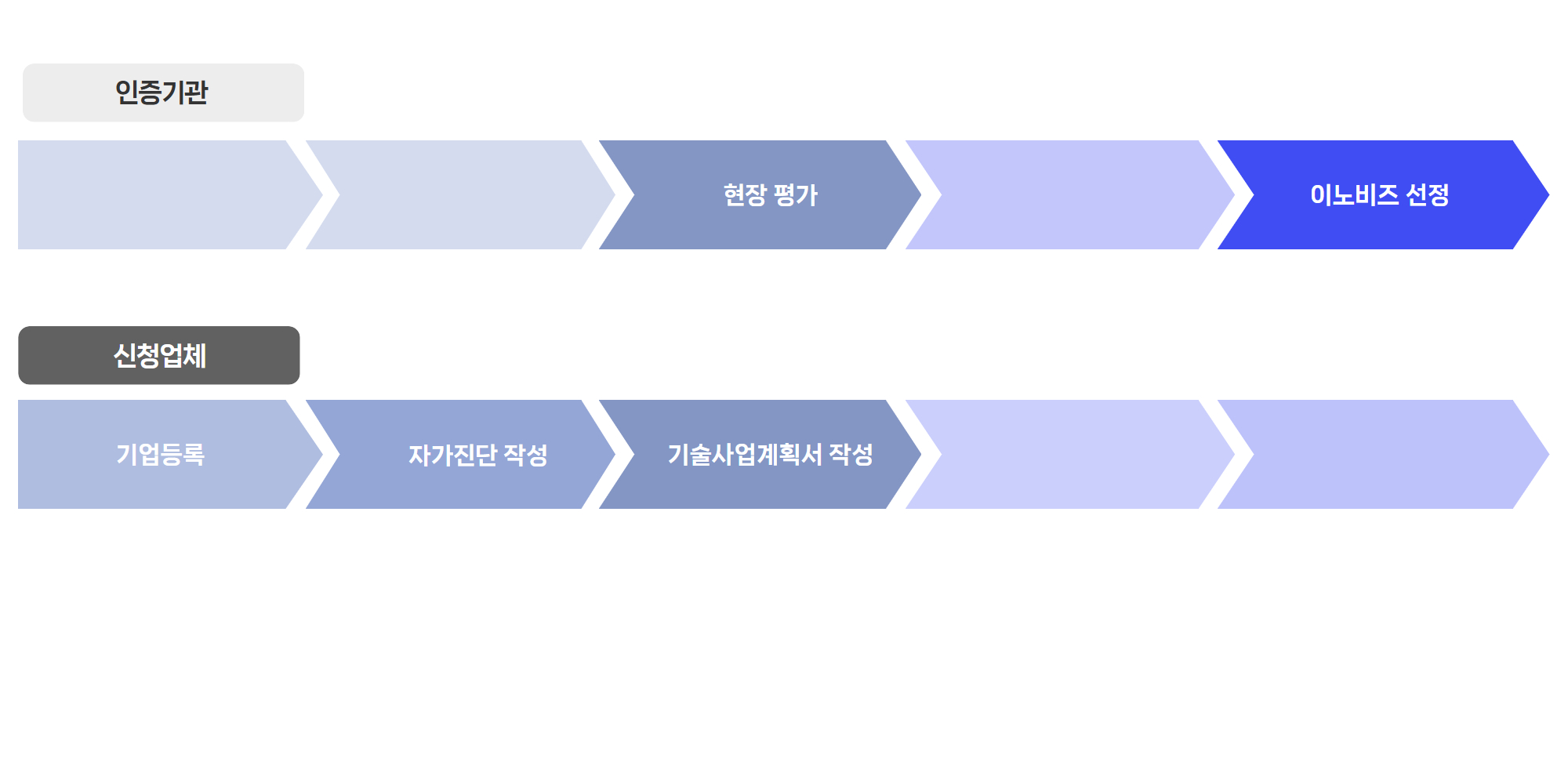 이노비즈_인증_04